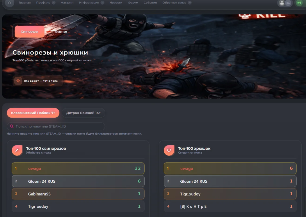 Плагин для  CS 1.6 + Модуль Свинорезы GameCMS